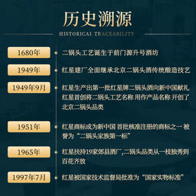 红星二锅头 蓝瓶绵柔8陈酿 清香型白酒 53度 250ml*6瓶 整箱装口粮酒