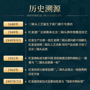 红星二锅头 蓝瓶绵柔8陈酿 清香型白酒 53度 250ml*6瓶 整箱装口粮酒 商品图0