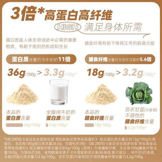 【自律豆浆】九阳豆浆鹰嘴豆大豆自律豆浆粉 0添加糖饱腹膳食纤维健身早餐代餐 商品图3