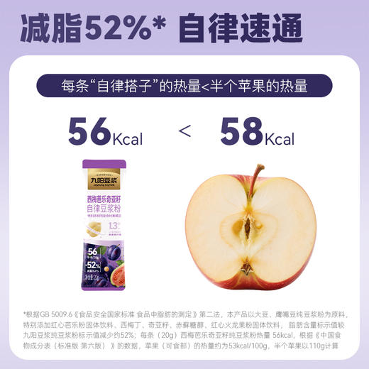 【自律豆浆】21天自律打卡羽衣甘蓝西梅芭乐红黑养豆浆粉21条装 高膳食纤维 商品图6