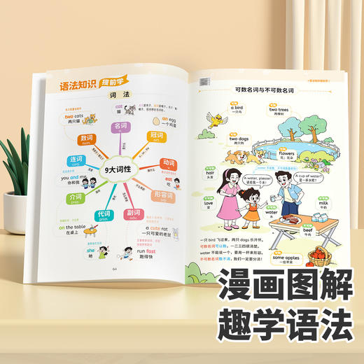 【斗半匠】三年级开始学英语 商品图3