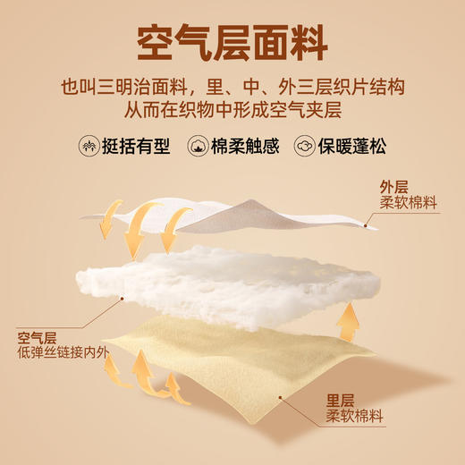 【卫裤】空气层束脚裤卫裤1P3364465 商品图1