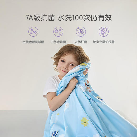 罗莱儿童XS 艺术 W-A类莱赛尔抗菌蚕丝被-夏 鲸鱼城堡  蓝色 120×150cm 商品图3