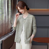 Q1027优雅妈妈装撞色条纹针织开衫秋冬新款洋气百搭中老年女装外套 商品缩略图2
