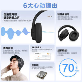 JBLTUNE770NC头戴式蓝牙耳机 主动降噪无线耳机 华为苹果小米通用 礼物推荐白色 /数码 /影音娱乐 /蓝牙/无线耳机