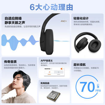 JBLTUNE770NC头戴式蓝牙耳机 主动降噪无线耳机 华为苹果小米通用 礼物推荐白色 /数码 /影音娱乐 /蓝牙/无线耳机 商品图0