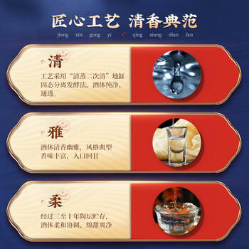 红星二锅头 蓝花15 清香型白酒 52度 500ml*6瓶 整箱装 纯粮口粮酒 商品图2