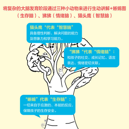 养育具有成长心态的孩子 商品图1