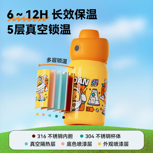 阿尔法蛋AI指纹水杯 商品图4