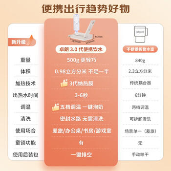 卓朗便携式热水壶烧水壶烧水杯 折叠桌面便携即热式饮水机小型速热旅行出差 ZL-2020 /家用电器 /厨房小电 /电热水壶 商品图7