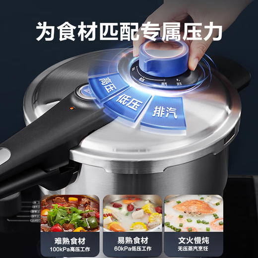 苏泊尔SUPOR304不锈钢家用快煮高压锅22cm复底加厚磁炉燃气通用YW22LT1低分贝三档 商品图0