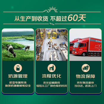 欧亚【新鲜日期】有机娟姗纯牛奶125ml*24盒 儿童学生奶礼盒 高原牧场 /水饮冲调 /常温奶 /有机牛奶 商品图0