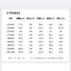 圣得西男士无氟防水休闲裤2025年秋季新款弹力舒适零压百搭长裤男 商品缩略图5