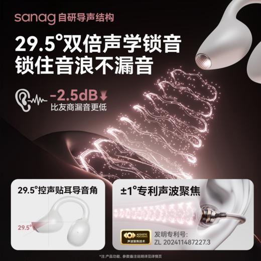 塞那sanag F30  水滴弧蓝牙耳机耳夹式2025新款开放式无线气传导翻译 商品图3