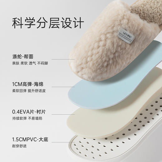 内野X-绒绒云拖女款拖鞋 商品图3