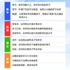 AI时代，家长如何教，孩子如何学 清华大学博士 人大附中名师的AI学习实战课 商品缩略图2