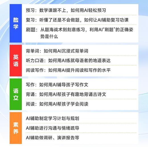 AI时代，家长如何教，孩子如何学 清华大学博士 人大附中名师的AI学习实战课 商品图2