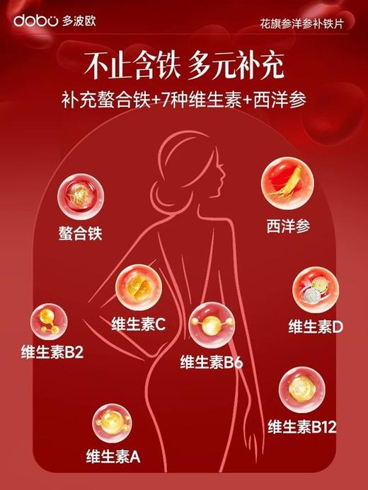 【女性补铁】DOBO高山花旗参铁元补铁片女性孕期经期补铁63粒/盒 商品图1
