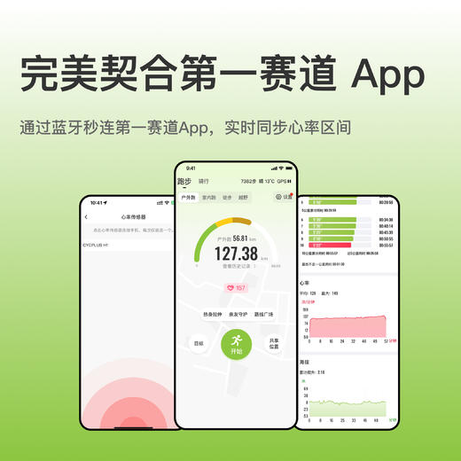 【第一赛道APP强哥推荐】心率带快充防水跑步健身骑行马拉松越野运动心率监测ANT+蓝牙 商品图2