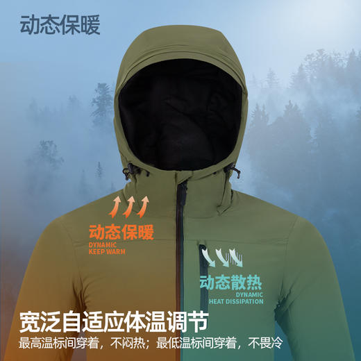 单导24款连帽棉服钓鱼防水速干动态保暖防风机洗过冬户外运动防风 商品图1