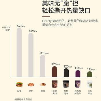 OH MyFood榛果黑巧烘焙燕麦麦片400g/袋即食早餐0蔗糖麦片饱腹代餐ohmyfood /水饮冲调 /冲饮谷物 /混合麦片 商品图4