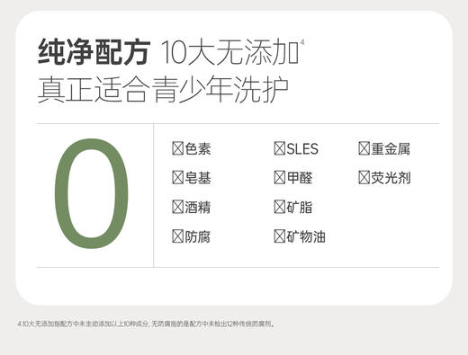 袋鼠妈妈青少年控油轻盈洗发水(空灵之境)-200ml-A 商品图4