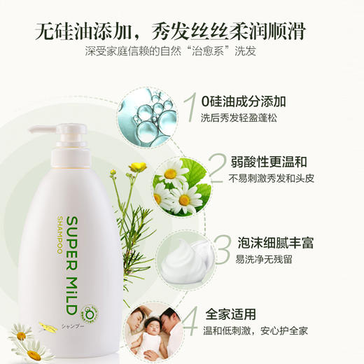 【中欧班列】日本进口 资生堂 惠润洗水 护发 沐浴乳  绿野芳香去屑止痒控油蓬松柔顺洗发护发  鲜花芳香洗发 护发600ml/瓶 惠润淡雅柑橘淡雅果味沐浴乳650ML/瓶  SHJH 商品图3