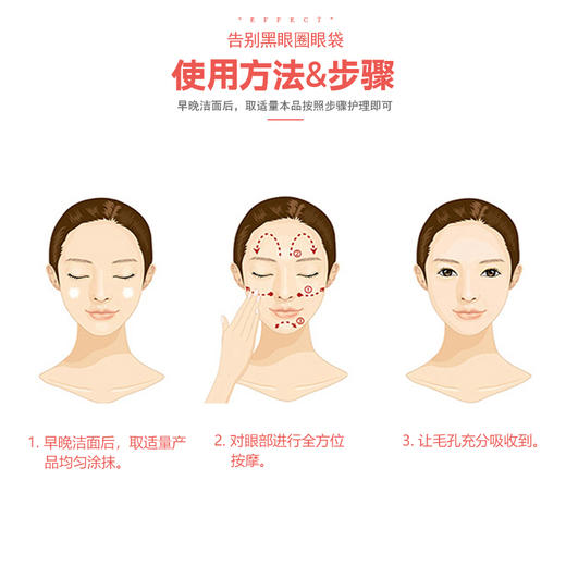 【4瓶 送 1盒 直降20】七草岗目眼袋膏 保质期2年 商品图4