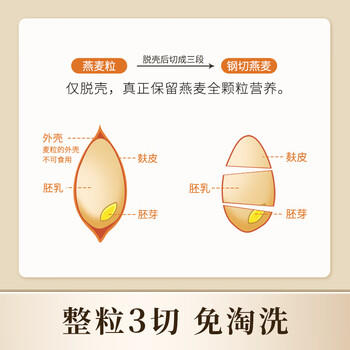 丙田 纯燕麦麸皮500g 澳洲轻食代餐粉燕麦片无0 加蔗糖脂肪高膳食纤维 /水饮冲调 /冲饮谷物 /麦片 商品图5