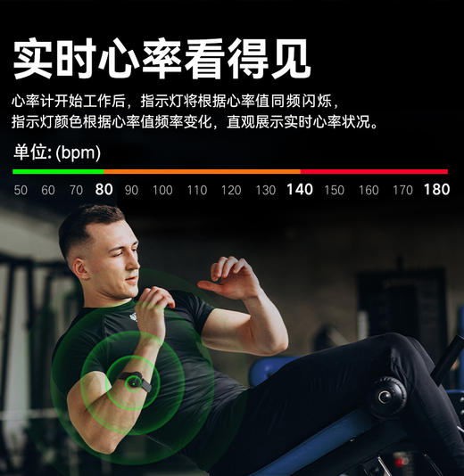 【第一赛道APP强哥推荐】心率带快充防水跑步健身骑行马拉松越野运动心率监测ANT+蓝牙 商品图5