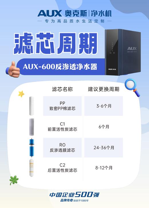 奥克斯净水器AUX-600蓝原装滤芯 商品图5