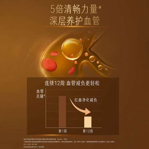 Swisse PLUS 胆固醇血管清畅片 商品图2