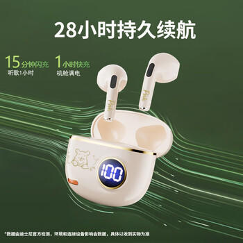 迪士尼（DISNEY）【爆卖50W+丨口碑推荐】无线蓝牙耳机半入耳式游戏音乐降噪跑步运动长续航适用于苹果小米S190米奇 /数码 /影音娱乐 /蓝牙/无线耳机 商品图2