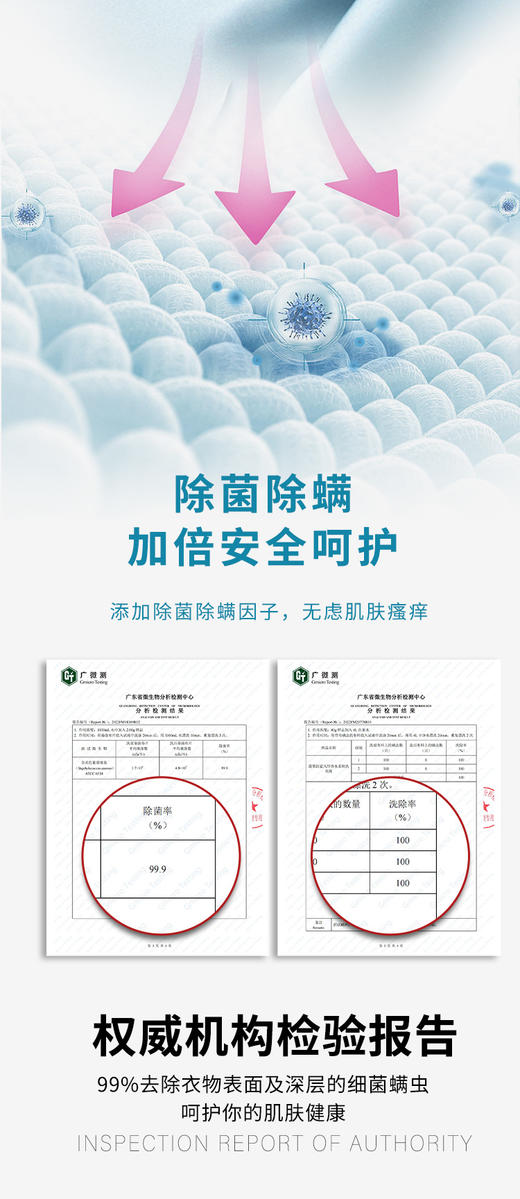 【XYY】SukGarden蔬果园蓝风铃香水柔软洗衣液（袋装）SGY0156   500g 商品图6