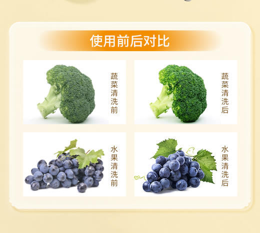 【XYY】SukGarden蔬果园橘彩星光果蔬餐具净 泵装SGY0533   800g+500g（1.3kg） 商品图6