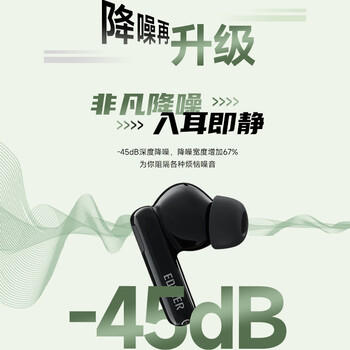 漫步者（EDIFIER）Lolli Pro3真无线降噪蓝牙耳机 同轴双动圈 双金标认证 适用苹果华为小米OPPO手机 冰川白 /数码 /影音娱乐 /蓝牙/无线耳机 商品图1