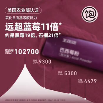 王饱饱【超模同款】巴西莓粉花青素果蔬纤维粉冲饮品独立包装3.5g*10 /水饮冲调 /冲饮谷物 /果蔬粉 商品图1