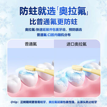 儿童牙膏3-12岁含氟防蛀奥l拉氟儿童牙膏牙龈护理去渍清新口气60g /个人护理 /口腔护理 /牙膏 商品图1