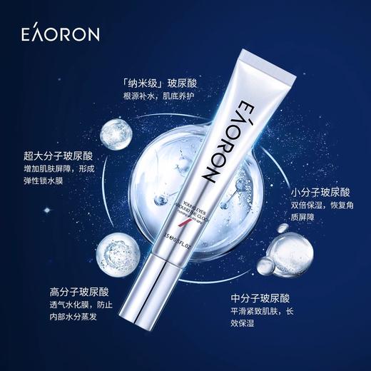 【中欧班列】澳洲澳容青春眼霜 原装进口 EA保湿眼部舒缓补水滋润水眼部护理15g/管 SZQR 商品图1
