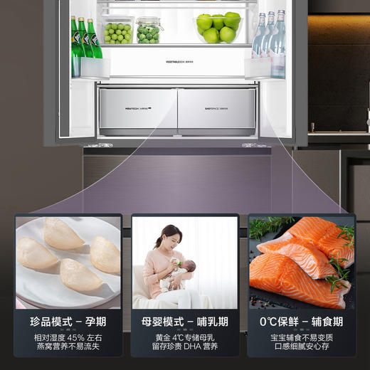 卡萨帝（Casarte）冰箱 BCD-522WGCFDM4CNU1（帛） 商品图12