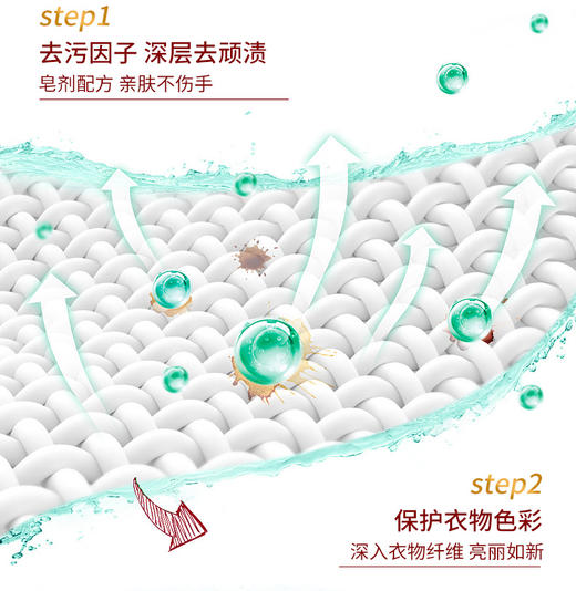 【中欧班列】意大利原装进口 大公鸡管家四件套 商品图3