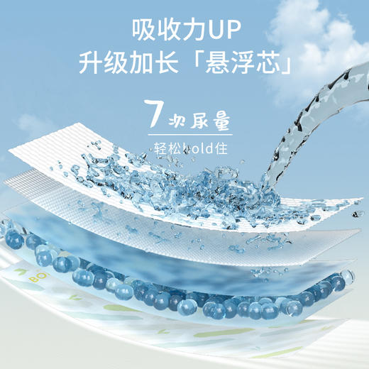 专为大宝设计 巴布豆大宝专用小内裤拉拉裤4XL42片 5XL36片 商品图1