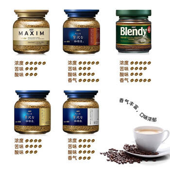 AGF经典金罐速溶咖啡粉80g日本进口无蔗糖冻干黑咖啡粉美式0糖咖啡 /水饮冲调 /咖啡 /冻干咖啡 商品图3