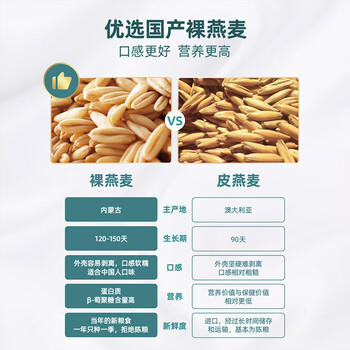 阴山优麦纯裸燕麦片1KG桶装 绿色食品 膳食纤维 免煮 零添加蔗糖 营养早餐 /水饮冲调 /冲饮谷物 /麦片 商品图7