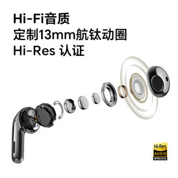 荣耀亲选耳机TiinLab S7 蓝牙耳机 荣耀耳机 舒适佩戴 Hi-Fi音质 降噪  钛银色 /数码 /影音娱乐 /蓝牙/无线耳机 商品图2