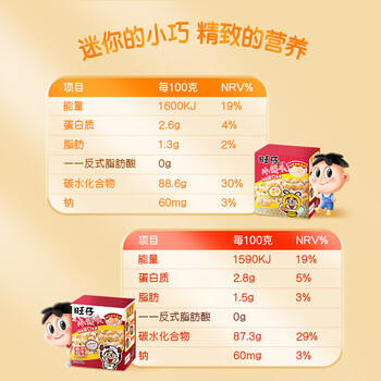 旺旺 旺仔小馒头 经典原味 218g 休闲膨化食品饼干糕点 追剧小零食 /休闲食品 /膨化食品 /雪饼/仙贝 商品图3