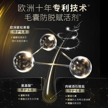 施华蔻防落发调理修护洗发水600ml(无硅油 蓬松 防掉发 男女) /个人护理 /洗发护发 /洗发水 商品图1