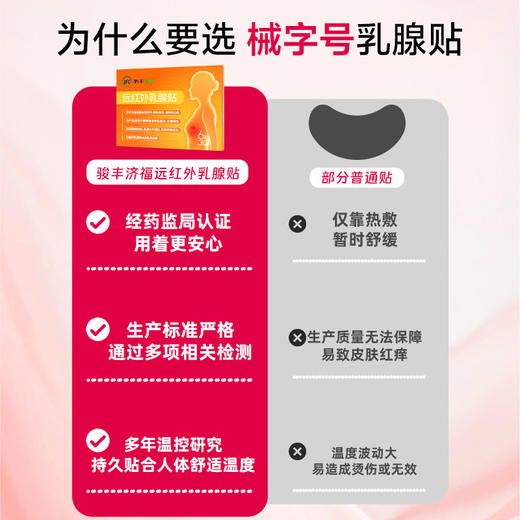 骏丰济福远红外乳腺贴乳腺增生乳腺小叶增生乳腺导管增生 商品图6