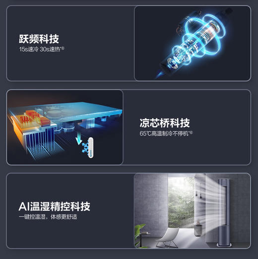 海尔（Haier）空调 KFR-50LW/A3LFA81VU1晶釉蓝 商品图2