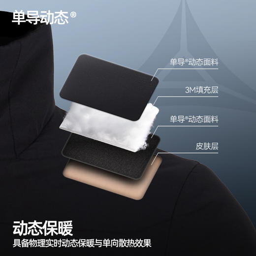 单导24款连帽棉服钓鱼防水速干动态保暖防风机洗过冬户外运动防风 商品图3